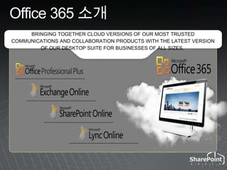 Office 365 소개BRINGING TOGETHER CLOUD VERSIONS OF OUR MOST TRUSTED COMMUNICATIONS AND COLLABORATION PRODUCTS WITH THE LATEST VERSION OF OUR DESKTOP SUITE FOR BUSINESSES OF ALL SIZES. 