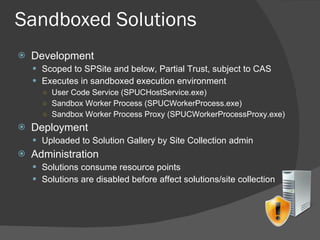 Sandboxed Solutions Development Scoped to SPSite and below, Partial Trust, subject to CAS Executes in sandboxed execution environment User Code Service (SPUCHostService.exe) Sandbox Worker Process (SPUCWorkerProcess.exe) Sandbox Worker Process Proxy (SPUCWorkerProcessProxy.exe) Deployment Uploaded to Solution Gallery by Site Collection admin Administration Solutions consume resource points Solutions are disabled before affect solutions/site collection 