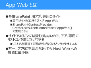 App Web とは
各SharePoint 用アプリ専用のサイト
専用サイトのコンテキストが App Web
SharePointContextProvider.
CreateUserClientContextForSPAppWeb()
で生成できる
サイトであることには変わりはないので、アプリ専用の
リストなどを置くことができる
リスト名が重複する可能性がなくなるというメリットもある
万一、アプリに不具合があっても Host Web への
影響は最小限
 
