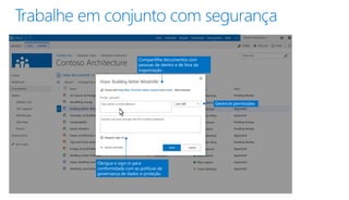 Gerencie permissões 
 