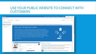 USEYOUR PUBLICWEBSITETO CONNECT WITH
CUSTOMERS
 