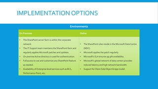 IMPLEMENTATION OPTIONS
On Premises Online
• The SharePoint server farm is within the corporate
network.
• The IT Support team maintains the SharePoint farm and
regularly applies Microsoft patches and updates.
• On premiseActive directory is used for authentication.
• Full access to use and customize any SharePoint feature
as needed.
• Availability of Enterprise level services such as BCS,
Performance Point, etc.
• The SharePoint sites reside in the Microsoft DataCentre
(MDC).
• Microsoft applies the patch regularly.
• Microsoft’s SLA ensures 99.9% availability.
• Microsoft’s global network of data centers provides
reduced latency and high network bandwidth.
• Support for Client Side Object & App model.
Environments
 