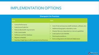 IMPLEMENTATION OPTIONS
Pros Cons
• Control Performance
• Scale Up and ScaleOut
• Reduces Bandwidth requirements
• FullyCustomizable
• Full Server and SQL Database
• Migrate as Needed
• Seamless Single Sign on with Corporate Active Directory
• Cost of internal resources (staff, hardware, software, etc)
• AdditionalGeographic redundancy costs
• Disaster Recovery dependent on internal capabilities
• Scale Up/OutCost( SW/HW)
• Patching Servers/farms
• Extra configurations for External Collaboration
Sharepoint On Premises
 