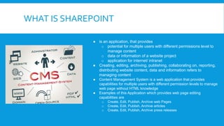 WHAT IS SHAREPOINT
● is an application, that provides
o potential for multiple users with different permissions level to
manage content
o data or information of a website project
o application for internet/ intranet
● Creating, editing, archiving, publishing, collaborating on, reporting,
distributing website content, data and information refers to
managing content
● Content Management System is a web application that provides
capabilities for multiple users with different permission levels to manage
web page without HTML knowledge
● Examples of this Application which provides web page editing
capabilities are
o Create, Edit, Publish, Archive web Pages
o Create, Edit, Publish, Archive articles
o Create, Edit, Publish, Archive press releases
 