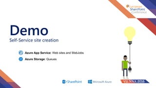 DemoSelf-Service site creation
Azure Storage: Queues
Azure App Service: Web sites and WebJobs
 