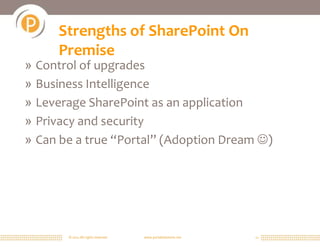 Strengths of SharePoint On
     Premise
» Control of upgrades
» Business Intelligence
» Leverage SharePoint as an application
» Privacy and security
» Can be a true “Portal” (Adoption Dream )




       © 2011 All rights reserved.   www.portalsolutions.net   11
 
