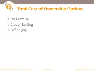 Total Cost of Ownership Options

» On Premise
» Cloud Hosting
» Office 365




       © 2011 All rights reserved.   www.portalsolutions.net   14
 