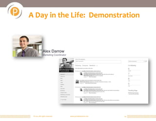A Day in the Life: Demonstration



              Alex Darrow
              Marketing Coordinator




 © 2011 All rights reserved.          www.portalsolutions.net   19
 