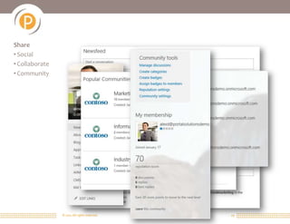 Share
• Social
• Collaborate
• Community




                © 2011 All rights reserved.   www.portalsolutions.net   29
 