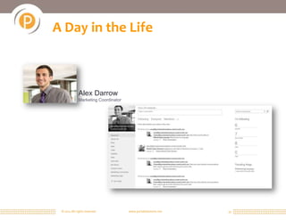 A Day in the Life



              Alex Darrow
              Marketing Coordinator




 © 2011 All rights reserved.          www.portalsolutions.net   33
 