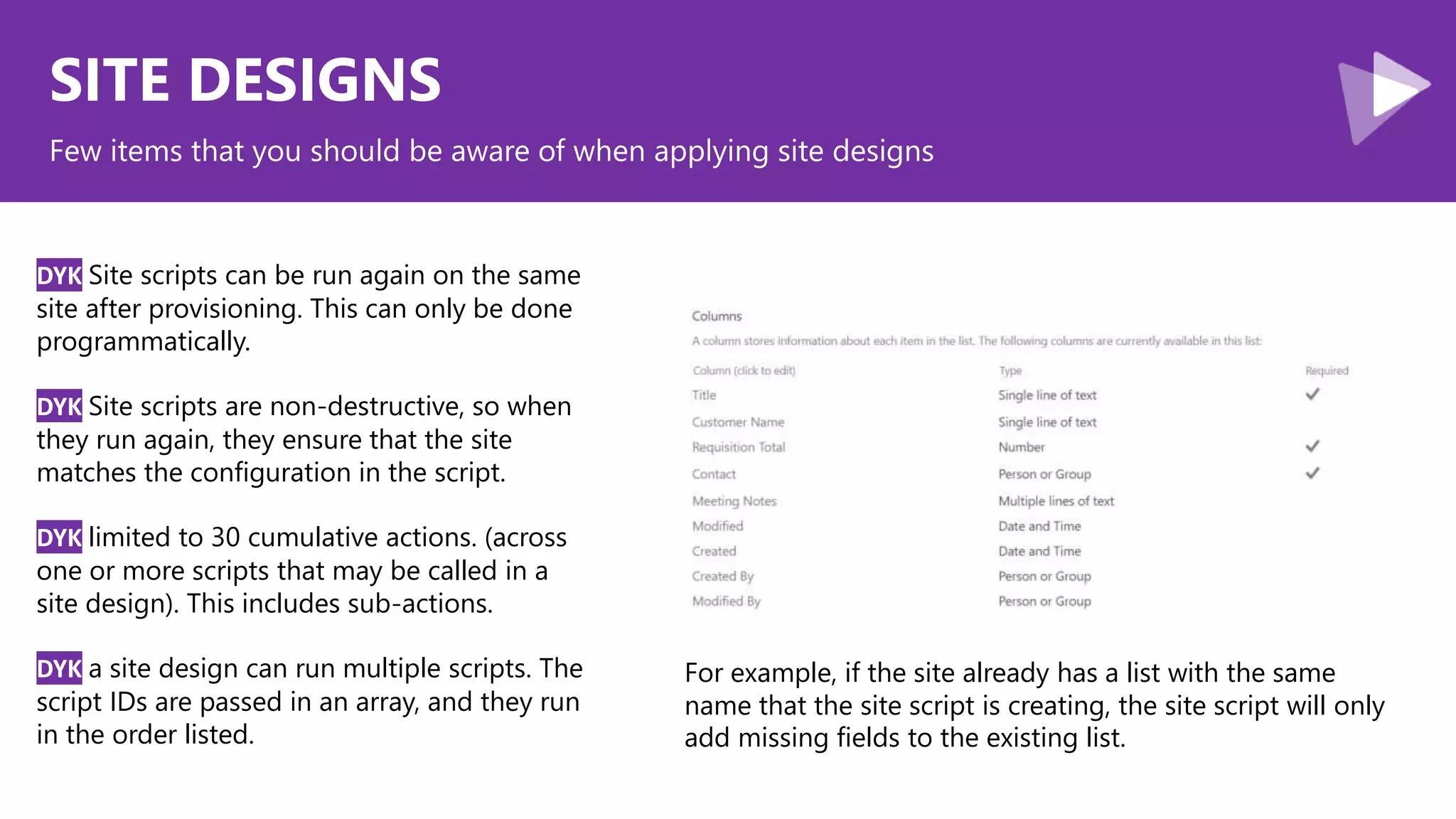SharePoint Online Site Design and Site Scripts: The New Hotness # ...