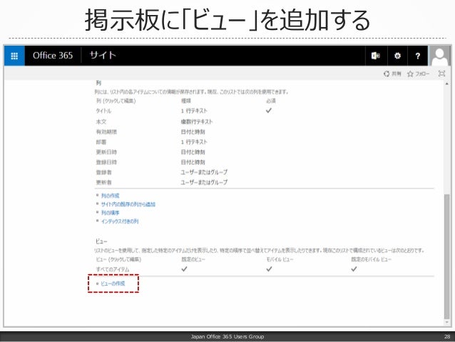 Sharepoint Online で ポータル実践アイデア Sharepoint Online で ポータル実践アイデア
