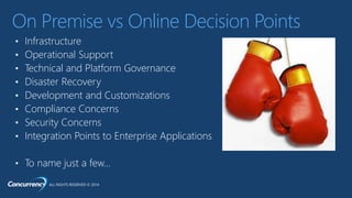ALL RIGHTS RESERVED © 2014
On Premise vs Online Decision Points
• Infrastructure
• Operational Support
• Technical and Platform Governance
• Disaster Recovery
• Development and Customizations
• Compliance Concerns
• Security Concerns
• Integration Points to Enterprise Applications
• To name just a few…
 