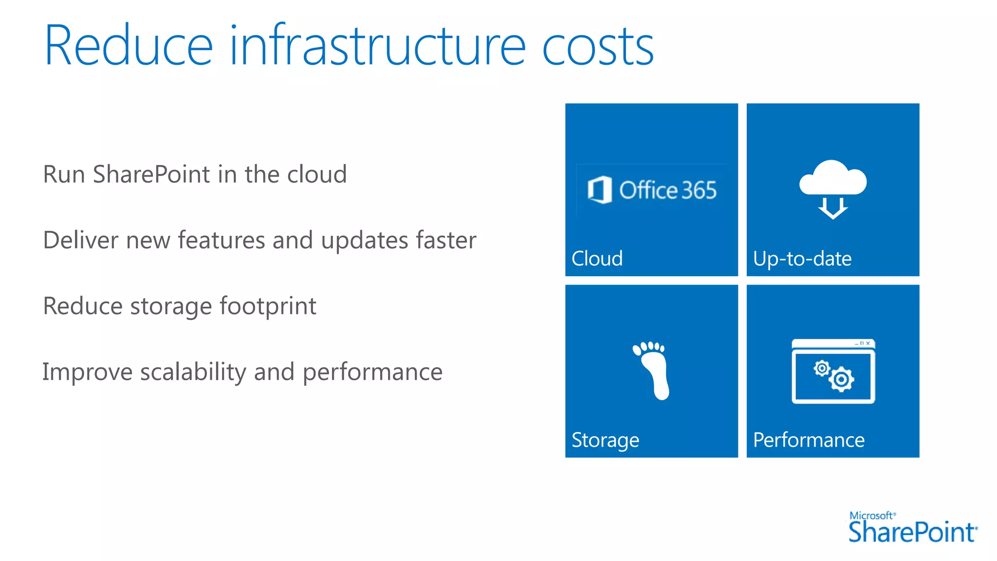 Run SharePoint in the cloud
Deliver new features and updates faster
Reduce storage footprint
Improve scalability and performance
