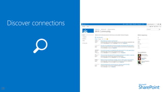 Sharepoint Overview.pdf Sharepoint Overview | PDF