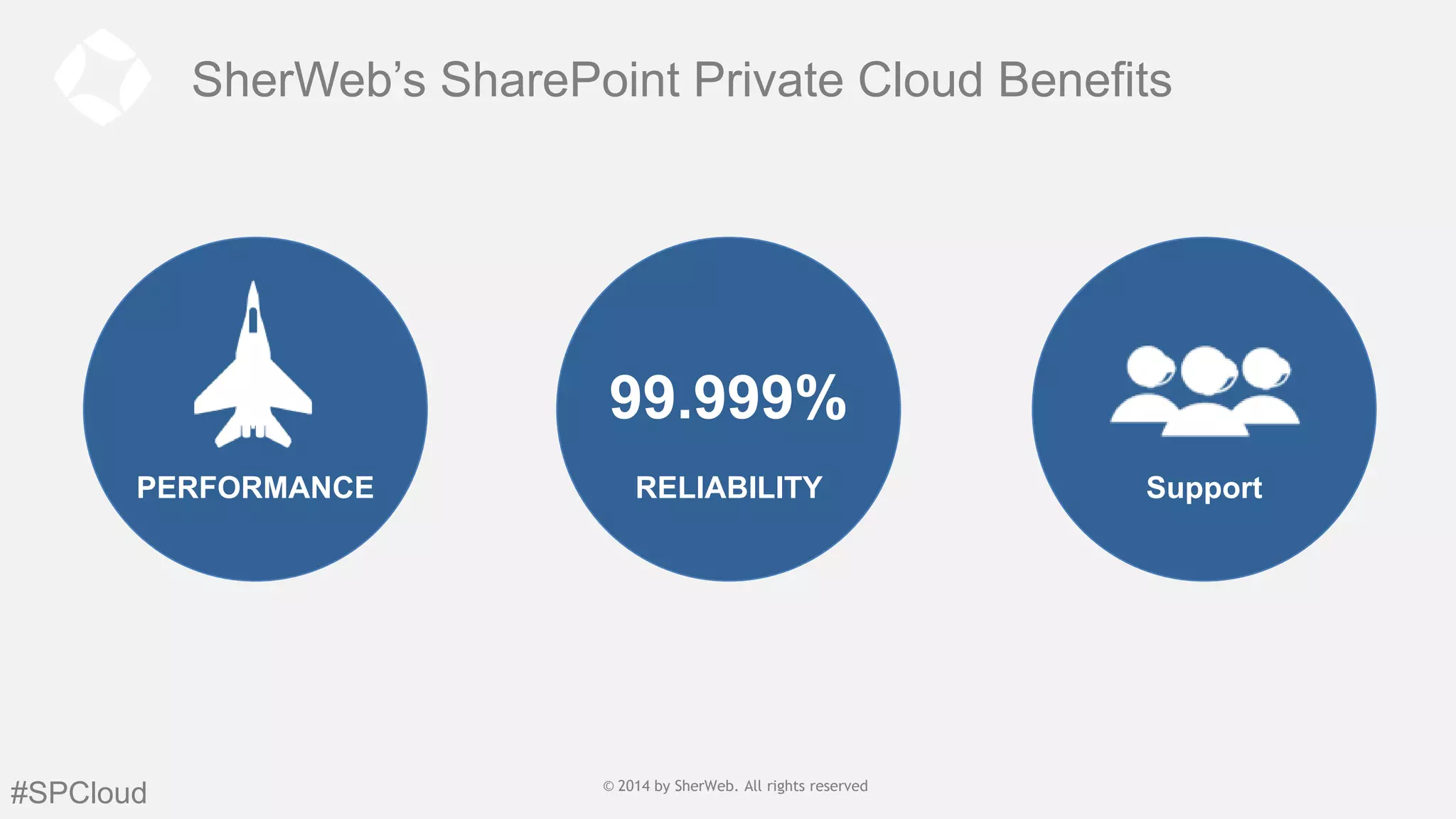 SherWeb’s SharePoint Private Cloud Benefits

99.999%
PERFORMANCE

#SPCloud

RELIABILITY

© 2014 by SherWeb |SherWeb. All rights reserved
© 2014 by All rights reserved | General
Public

Support

 