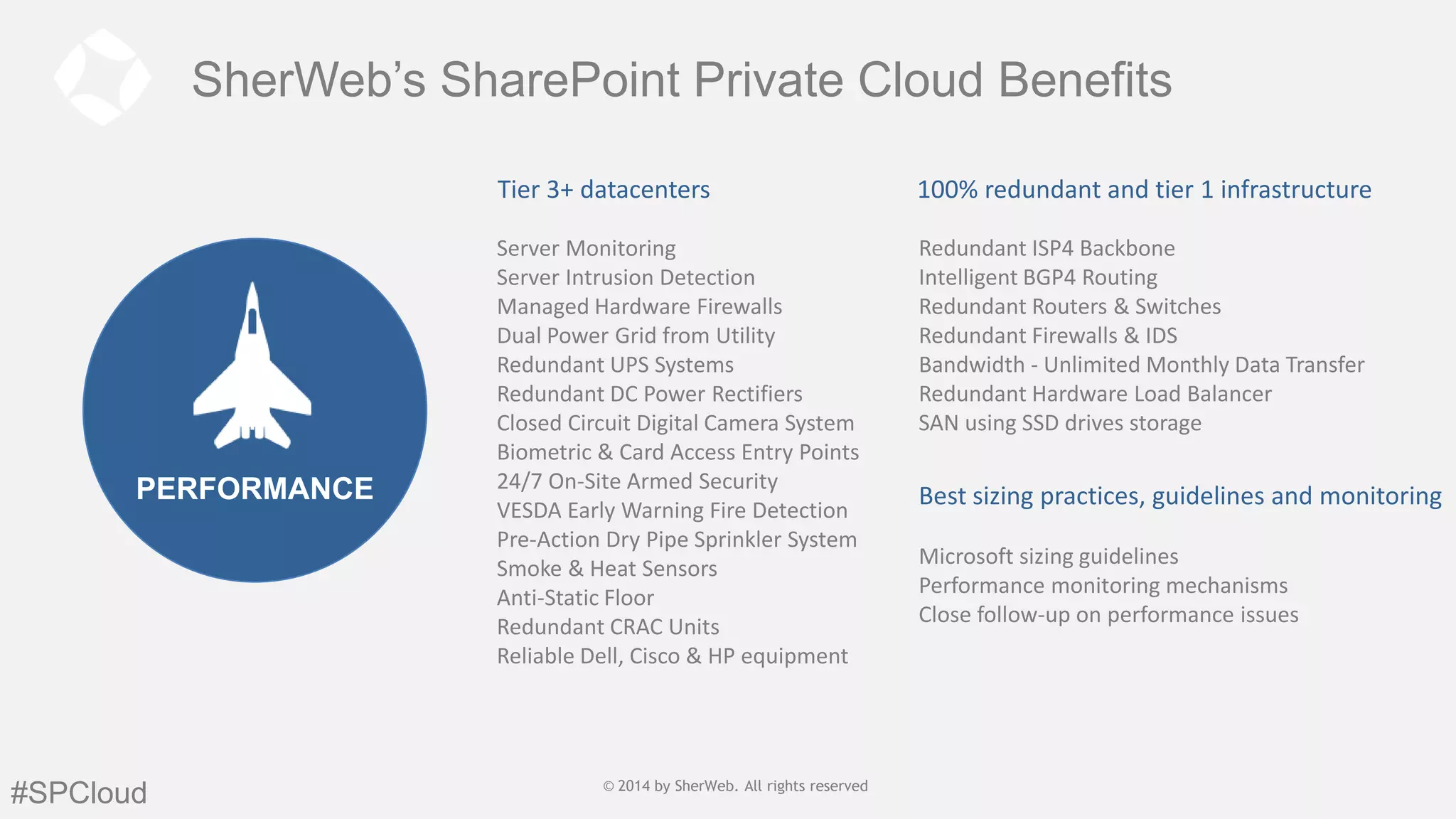 SherWeb’s SharePoint Private Cloud Benefits
Tier 3+ datacenters

PERFORMANCE

#SPCloud

100% redundant and tier 1 infrastructure

Server Monitoring
Server Intrusion Detection
Managed Hardware Firewalls
Dual Power Grid from Utility
Redundant UPS Systems
Redundant DC Power Rectifiers
Closed Circuit Digital Camera System
Biometric & Card Access Entry Points
24/7 On-Site Armed Security
VESDA Early Warning Fire Detection
Pre-Action Dry Pipe Sprinkler System
Smoke & Heat Sensors
Anti-Static Floor
Redundant CRAC Units
Reliable Dell, Cisco & HP equipment

Redundant ISP4 Backbone
Intelligent BGP4 Routing
Redundant Routers & Switches
Redundant Firewalls & IDS
Bandwidth - Unlimited Monthly Data Transfer
Redundant Hardware Load Balancer
SAN using SSD drives storage

© 2014 by SherWeb |SherWeb. All rights reserved
© 2014 by All rights reserved | General
Public

Best sizing practices, guidelines and monitoring
Microsoft sizing guidelines
Performance monitoring mechanisms
Close follow-up on performance issues

 