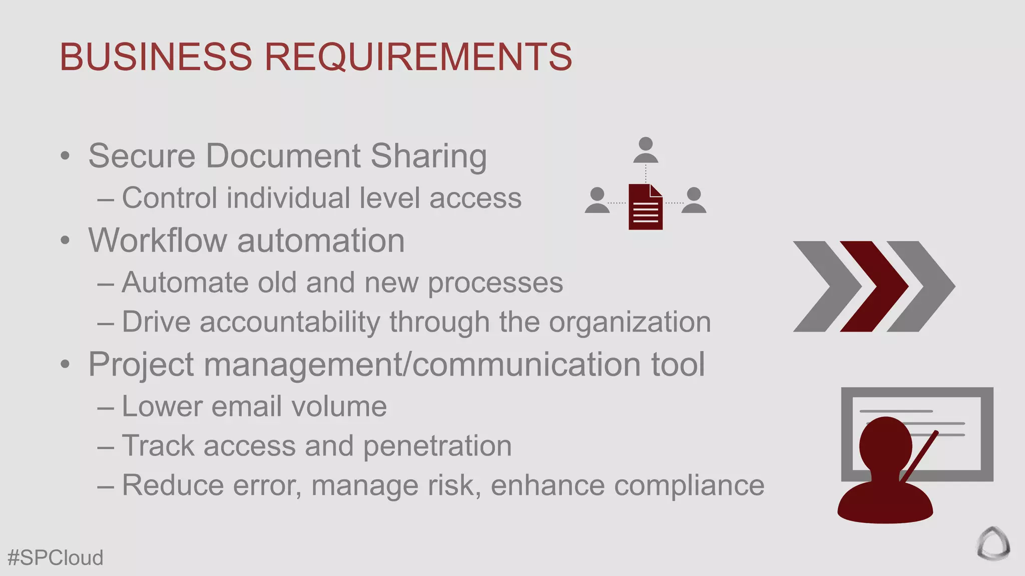 BUSINESS REQUIREMENTS
• Secure Document Sharing
– Control individual level access

• Workflow automation
– Automate old and new processes
– Drive accountability through the organization

• Project management/communication tool
– Lower email volume
– Track access and penetration
– Reduce error, manage risk, enhance compliance
#SPCloud

 