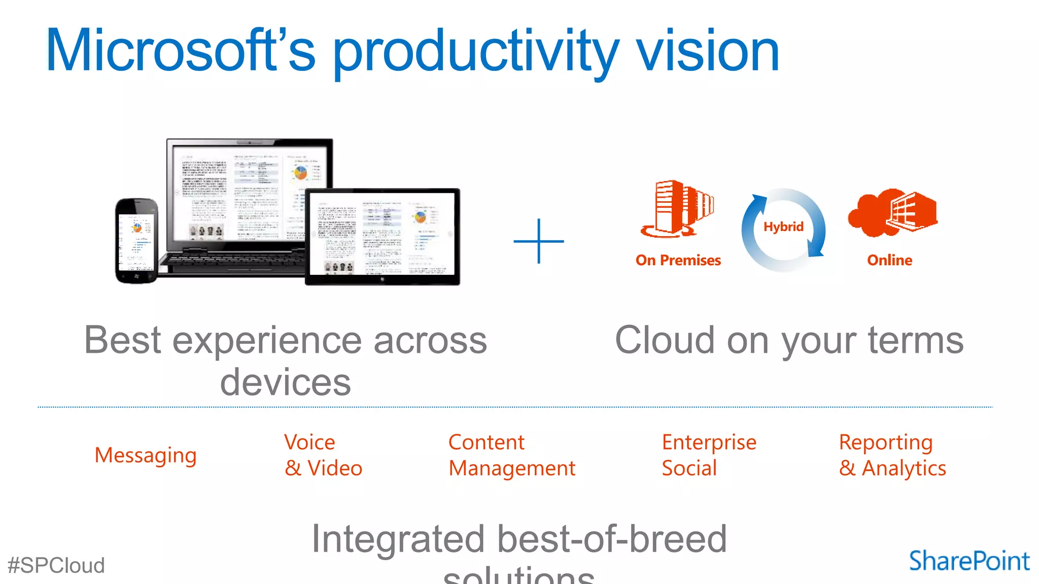 Hybrid

On Premises

Best experience across
devices
Messaging

#SPCloud

Voice
& Video

Content
Management

Online

Cloud on your terms
Enterprise
Social

Integrated best-of-breed

Reporting
& Analytics

 