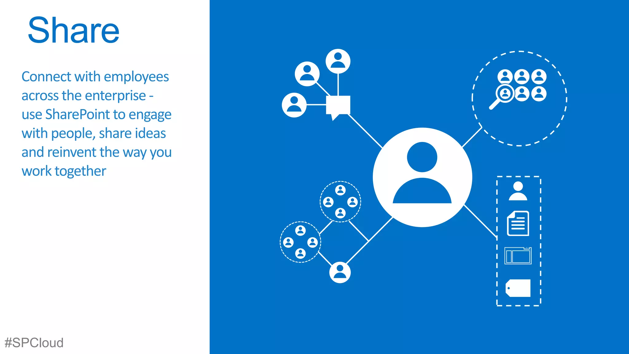 Connect with employees
across the enterprise use SharePoint to engage
with people, share ideas
and reinvent the way you
work together

#SPCloud

 