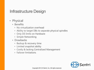 Copyright 2012 © Sentri, Inc. All rights reserved.
 