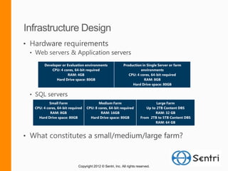 Developer or Evaluation environments                Production in Single Server or farm
         CPU: 4 cores, 64-bit required                             environments
                   RAM: 4GB                                 CPU: 4 cores, 64-bit required
           Hard Drive space: 80GB                                    RAM: 8GB
                                                              Hard Drive space: 80GB




         Small Farm                    Medium Farm                            Large Farm
CPU: 4 cores, 64-bit required   CPU: 8 cores, 64-bit required           Up to 2TB Content DBS
         RAM: 8GB                       RAM: 16GB                            RAM: 32 GB
  Hard Drive space: 80GB          Hard Drive space: 80GB             From 2TB to 5TB Content DBS
                                                                             RAM: 64 GB




                          Copyright 2012 © Sentri, Inc. All rights reserved.
 