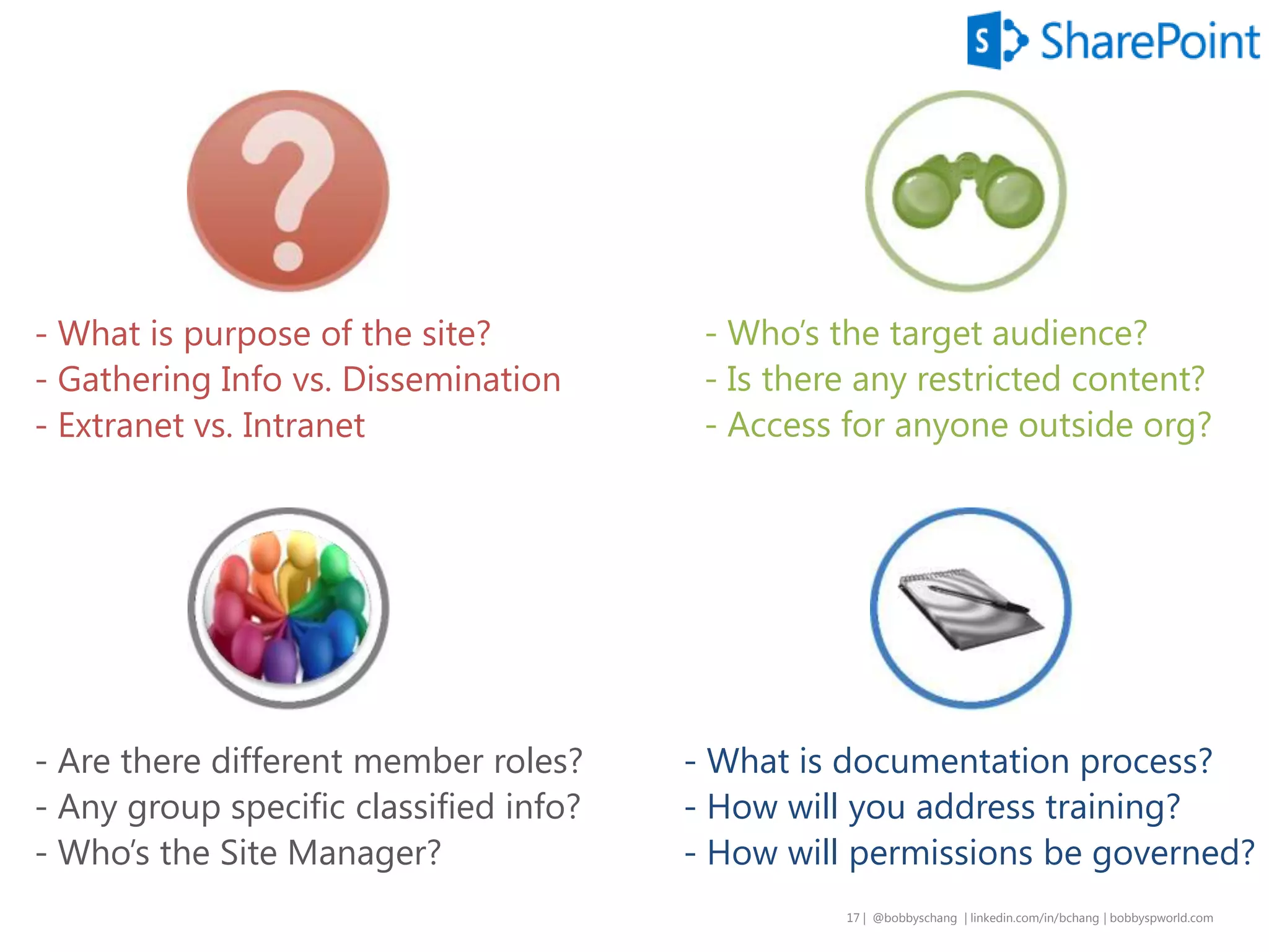 No Planning
Worst Practice
 