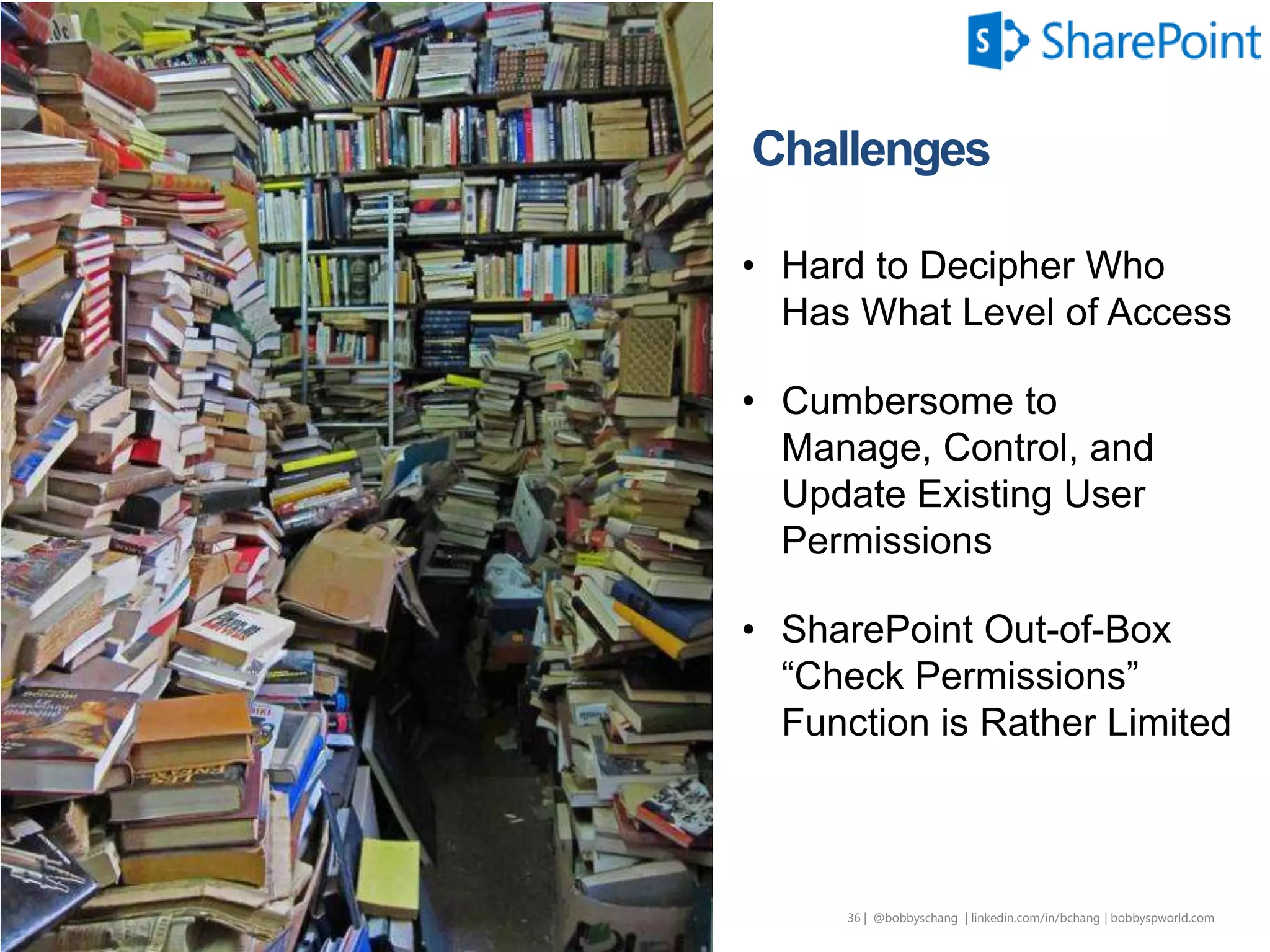 Dear Site Managers,
You play a pivotal role to SharePoint success (or failure)
 