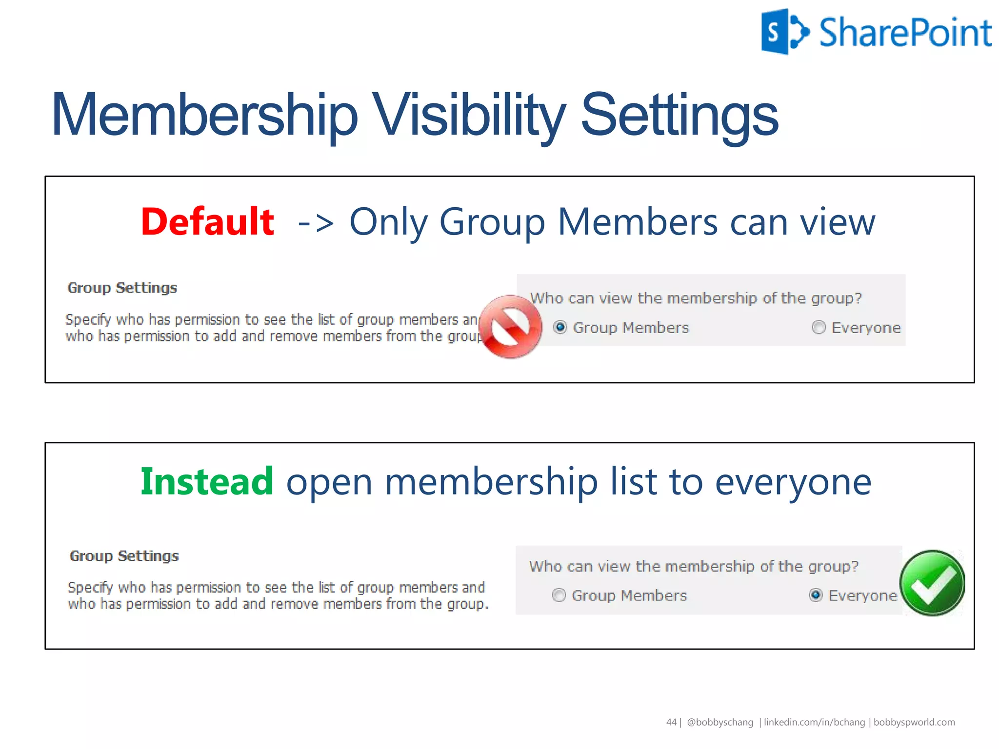 Assigning Permissions to Individual Users
Worst Practice
 