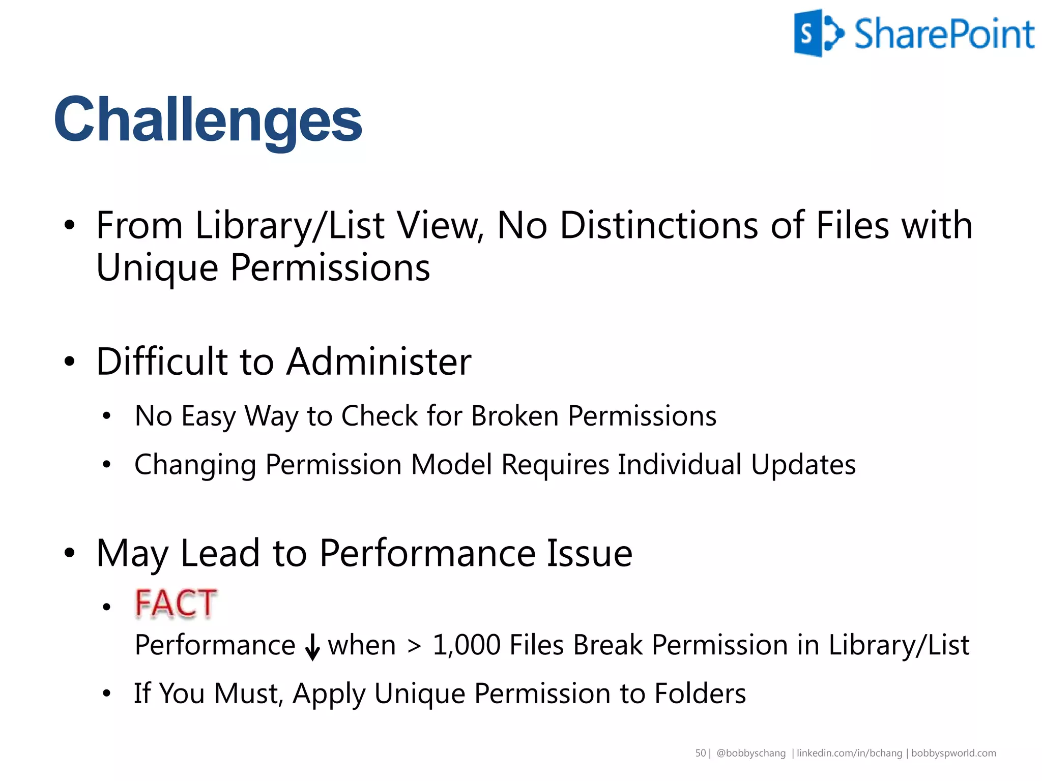 51 | @bobbyschang | linkedin.com/in/bobbyschang | bobbyschang.comThen Add or Remove Users from the Group
First, Assign Permissions to SharePoint Group
 