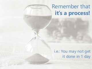 103 | @bobbyschang | linkedin.com/in/bobbyschang | bobbyschang.com
Remember that
it’s a process!
i.e.: You may not get
it done in 1 day
 
