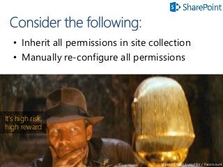 107 | @bobbyschang | linkedin.com/in/bobbyschang | bobbyschang.com
Photo Credit: Lucasfilm / Paramount
• Inherit all permissions in site collection
• Manually re-configure all permissions
It’s high risk,
high reward
 