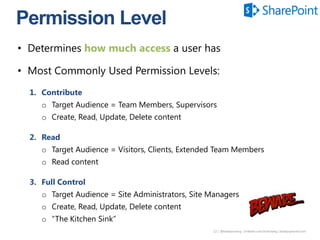 12 | @bobbyschang | linkedin.com/in/bobbyschang | bobbyschang.com
Permission Level
Determines how much access a user has
 