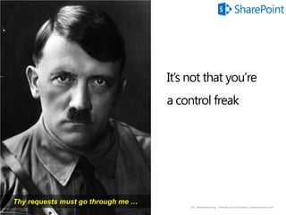 31 | @bobbyschang | linkedin.com/in/bobbyschang | bobbyschang.com
SharePoint
Site Owners (Full Control)
Site Members (Edit)
Site Members (Edit)
Office 365 Groups
Owners
Members
Guests (External Users)
 