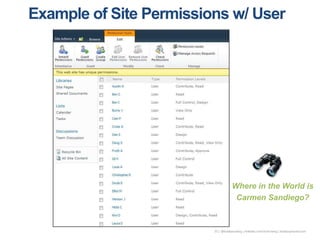 36 | @bobbyschang | linkedin.com/in/bobbyschang | bobbyschang.com
 