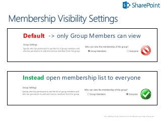 60 | @bobbyschang | linkedin.com/in/bobbyschang | bobbyschang.com
Instead open membership list to everyone
Default -> only Group Members can view
 
