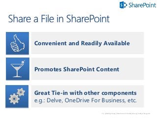 72 | @bobbyschang | linkedin.com/in/bobbyschang | bobbyschang.com
Promotes SharePoint Content
Convenient and Readily Available
Great Tie-in with other components
e.g.: Delve, OneDrive For Business, etc.
 