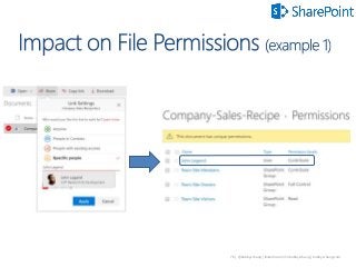 76 | @bobbyschang | linkedin.com/in/bobbyschang | bobbyschang.com
 