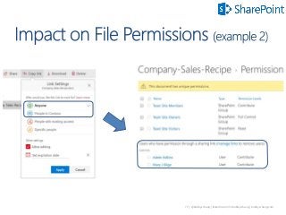 77 | @bobbyschang | linkedin.com/in/bobbyschang | bobbyschang.com
 