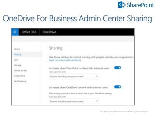 85 | @bobbyschang | linkedin.com/in/bobbyschang | bobbyschang.com
 