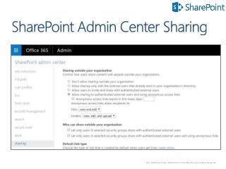 86 | @bobbyschang | linkedin.com/in/bobbyschang | bobbyschang.com
 