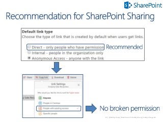 87 | @bobbyschang | linkedin.com/in/bobbyschang | bobbyschang.com
 