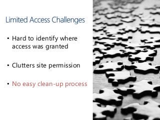 • Hard to identify where
access was granted
• Clutters site permission
• No easy clean-up process
 