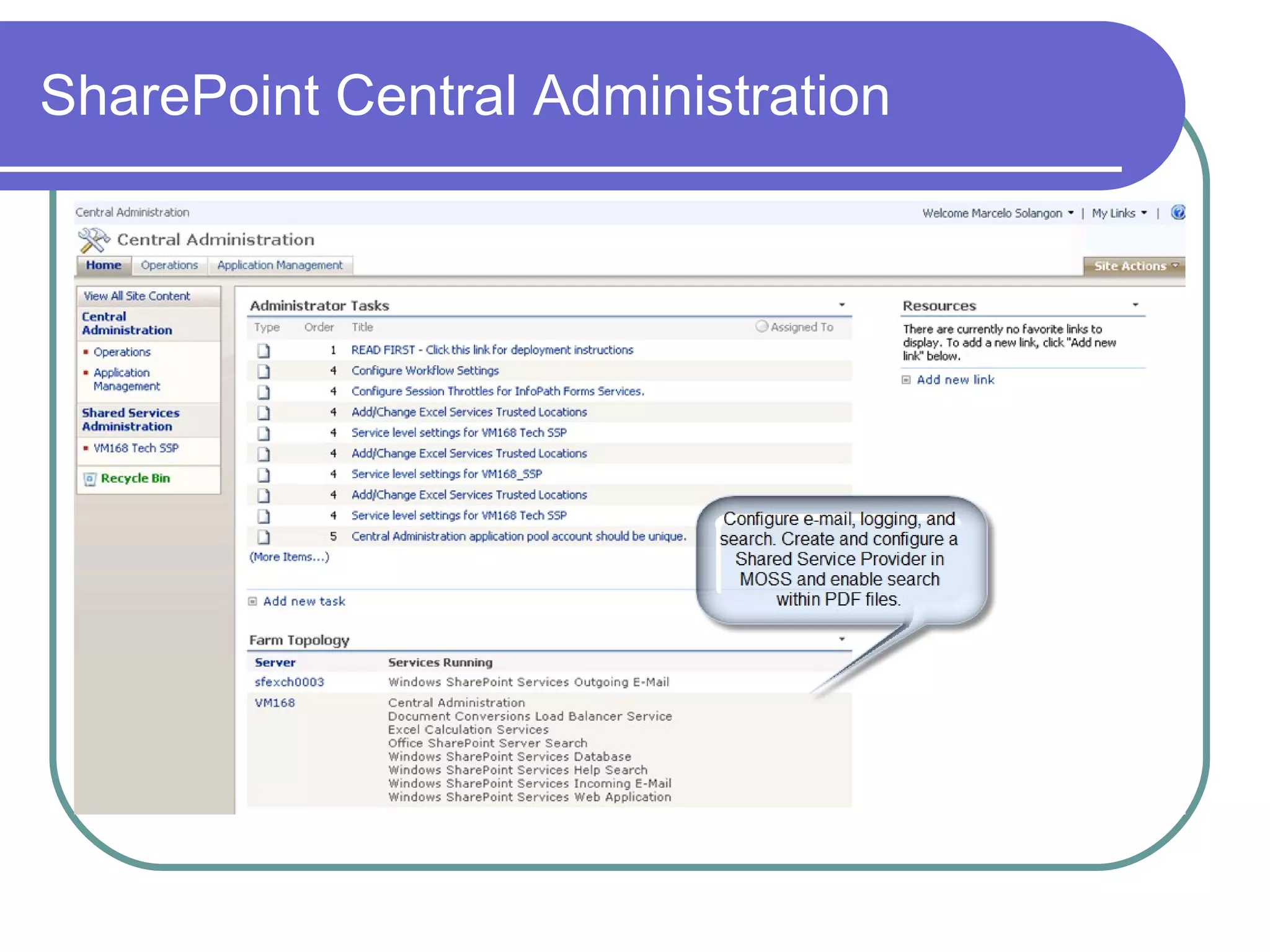 SharePoint Central Administration 