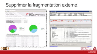 Supprimer la fragmentation externe

#JSS2013

 