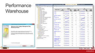 Performance
Warehouse

#JSS2013

 