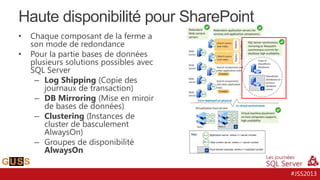 Haute disponibilité pour SharePoint
•
•

Chaque composant de la ferme a
son mode de redondance
Pour la partie bases de données
plusieurs solutions possibles avec
SQL Server
– Log Shipping (Copie des
journaux de transaction)
– DB Mirroring (Mise en miroir
de bases de données)
– Clustering (Instances de
cluster de basculement
AlwaysOn)
– Groupes de disponibilité
AlwaysOn
#JSS2013

 