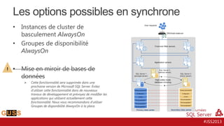Les options possibles en synchrone
•
•

!

•

Instances de cluster de
basculement AlwaysOn
Groupes de disponibilité
AlwaysOn
Mise en miroir de bases de
données


Cette fonctionnalité sera supprimée dans une
prochaine version de Microsoft SQL Server. Évitez
d'utiliser cette fonctionnalité dans de nouveaux
travaux de développement et prévoyez de modifier les
applications qui utilisent actuellement cette
fonctionnalité. Nous vous recommandons d'utiliser
Groupes de disponibilité AlwaysOn à la place.

#JSS2013

 