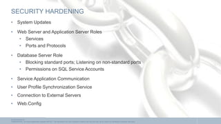 Overcoming Security Threats and Vulnerabilities in SharePoint | PDF