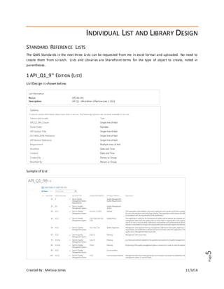 Part 3 - SharePoint QMS Anyone Can Make - Data Dictionary | DOCX